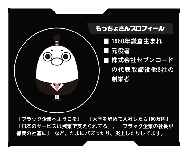 もっちょさんプロフィール